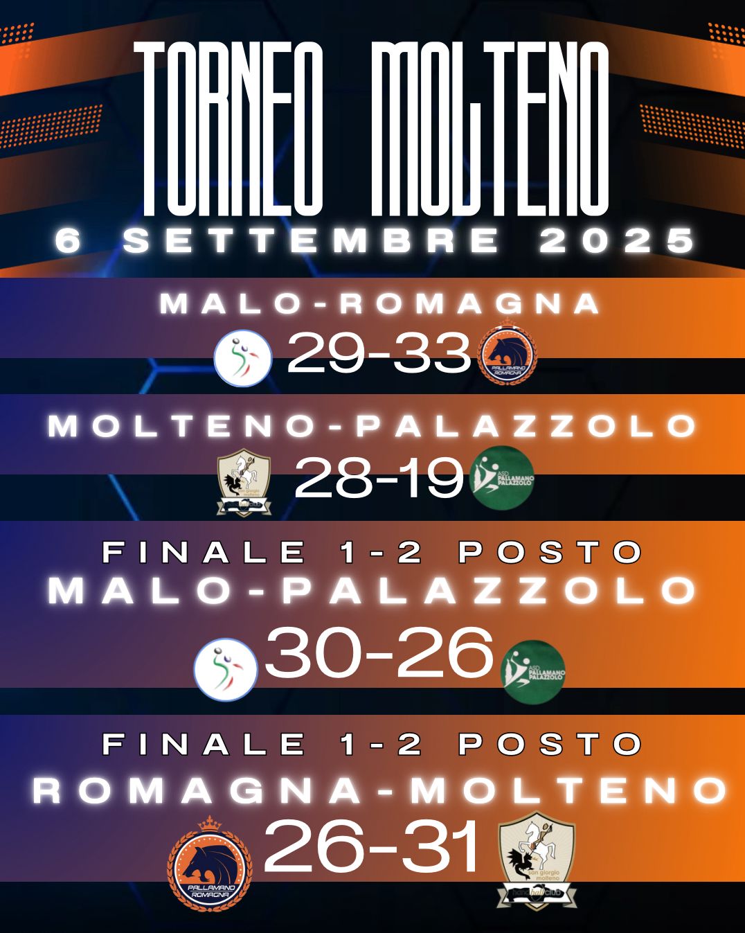SECONDO POSTO AL TORNEO DI MOLTENO
